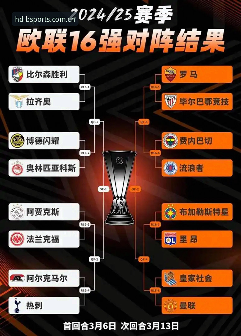 BSPORTS官方直播平台功能详解 欧联杯决赛观赛指南:在BSPORTS官方直播平台见证埃梅里“封神之夜”完整攻略